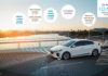 Hyundai trabajan ya en su vehículo autónomo del 2021