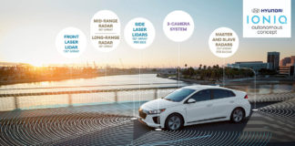 Hyundai trabajan ya en su vehículo autónomo del 2021