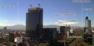 Agencia Digital de Innovación Pública de CDMX