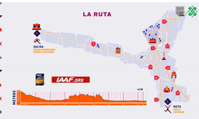 Con el objetivo de promover el deporte en la Ciudad de México, el gobierno capitalino dio a conocer la convocatoria para participar en el “Maratón de la Ciudad de México Telcel 2019” cuya meta es mantenerlo dentro de los primeros diez más importantes del mundo. Al respecto, la Jefa de Gobierno, Claudia Sheinbaum explicó que su administración hizo una aportación de 10 millones de pesos para su realización, además de que se busca que la iniciativa privada también invierta en el Maratón para apoyar a los atletas de la Ciudad de México y con ello, recuperar el nivel que alguna vez tuvo la capital del país en pruebas nacionales y hacer de la CDMX un referente internacional. Asimismo, resaltó el trabajo que se hacen en diferentes zonas de la capital del país donde se trabaja en materia de promoción deportiva con la ciudadanía y así crear olimpiadas comunitarias para fortalecer el deporte de alto rendimiento. Por su parte, Rodrigo Dosal, titular del Instituto del Deporte de la Ciudad de México, subrayó que la temática en esta administración tiene que ver con los monumentos de la metrópoli e informó que ya se encuentran abiertas las inscripciones hasta las 16:00 horas del 24 de agosto para formar parte de este evento esperado por miles de deportistas nacionales, que por cierto se llevará a cabo el 25 de agosto en el que se espera sea una gran fiesta por las calles de la CDMX. En la temática para esta edición se lucirán y marcarán énfasis en los diversos monumentos icónicos de la capital, así como también en la arquitectura y lugares emblemáticos, como lo es el Bosque de Chapultepec. Cabe señalar que el XXXVII Maratón de la Ciudad de México Telcel 2019 espera la participación de aproximadamente 30 mil corredores e iniciará en la Av. Insurgentes Sur, frente a Rectoría de la Universidad Nacional Autónoma de México y culminará en la Plaza de la Constitución, lugar que por años sirvió como zona de arranque. Como sucedió en la pasada administración donde las medallas eran letras que al completar los seis años, se formaba la palabra “MARATON”, ahora, tendrán como grabado, seis de los monumentos icónicos de la Ciudad de México, uno por año hasta el 2024. De hecho, la imagen para esta edición es el Ángel de la Independencia y la abstracción geométrica, forma un “Ollin”, símbolo de movimiento en la cultura mexica. Además, se incorporó la imagen de personajes emblemáticos de la cultura mexicana, como el mariachi, taqueros, catrinas y organilleros y se incluyó de igual forma, un cartel con la presencia de corredores en silla de ruedas. A últimos años, se ha intentado que el Maratón de la Ciudad de México, esté catalogado dentro de los primeros diez más relevantes en el mundo, hoy en día, ocupa el puesto nueve del Ranking internacional de la Asociación y Carreras de Distancia (AIMS). A su vez, se intentará conservar la categoría Etiqueta Oro de la Federación Internacional de Asociaciones de Atletismo (IAFF) y continuar con la certificación Evergreen, que tiene que ver con el aspecto de ser una carrera en pro del medio ambiente que califica el consejo del Deporte Responsable (Council for Responsible Sport) El XXXVII Maratón de la Ciudad de México Telcel 2019, será clasificatorio para el Campeonato Mundial de la Especialidad por Categorías WANDA, cuya primera edición se realizará en Londres 2020, así como también el BQ, que servirá para clasificar al Maratón de Bostón del mismo año. Para poder participar en esta edición, se deberá inscribir en la página: www.maraton.cdmx.gob.mx y en tiendas deportivas participantes; cabe mencionar que la cuota para este año será la misma del pasado, es decir de 650 pesos para atletas nacionales y 80 dólares para los extranjeros. Los premios para ambas ramas serán de 550 mil pesos al primer lugar, 245 mil para el segundo y 180 mil para el tercero y se contarán con bonos extras por cronometraje de 200 mil pesos por romper el récord de ruta y 550 mil por batir el del Maratón de la Ciudad de México, además se otorgarán 200 mil pesos al primer mexicano o mexicana que llegue dentro de los primeros tres lugares.