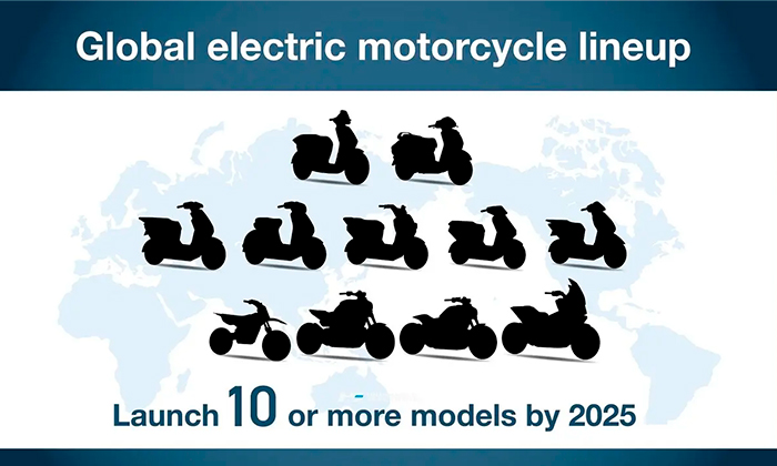 honda y sus motos eléctricas