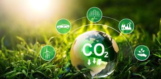 medir huella de carbono