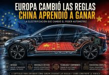 ¿Europa cometió un error, le abrió la puerta a la industria automotriz china?